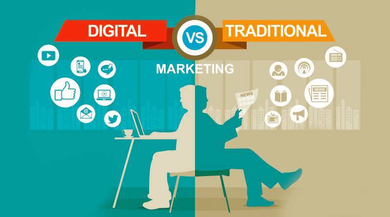 best digital marketing company in Gurgaon